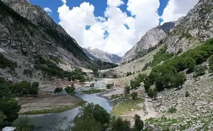 Mahandri